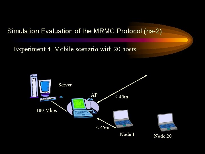 Simulation Evaluation of the MRMC Protocol (ns-2) Experiment 4. Mobile scenario with 20 hosts