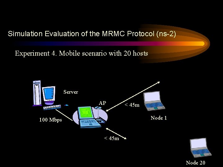 Simulation Evaluation of the MRMC Protocol (ns-2) Experiment 4. Mobile scenario with 20 hosts