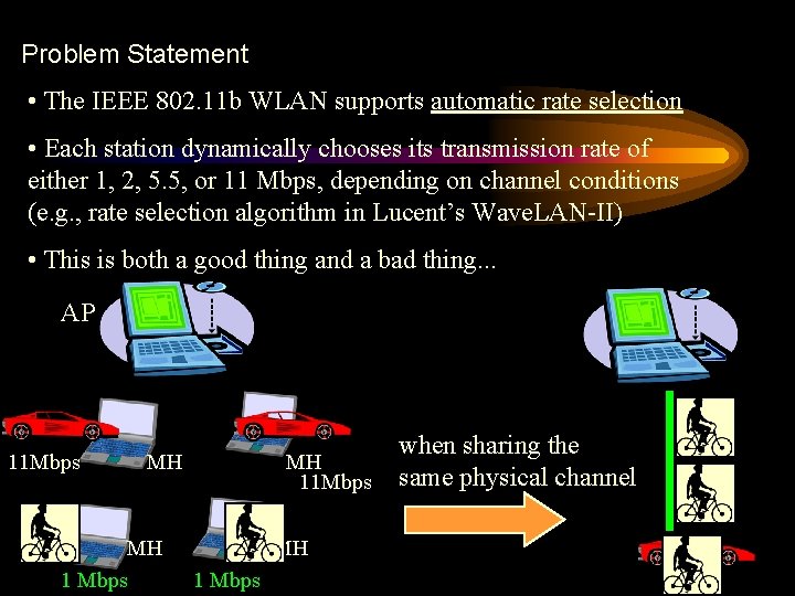 Problem Statement • The IEEE 802. 11 b WLAN supports automatic rate selection •