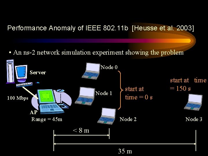 Performance Anomaly of IEEE 802. 11 b [Heusse et al. 2003] • An ns-2