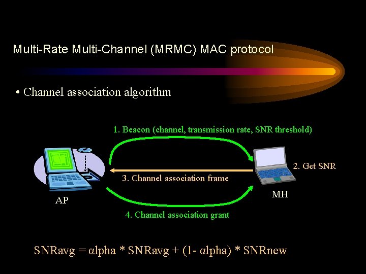 Multi-Rate Multi-Channel (MRMC) MAC protocol • Channel association algorithm 1. Beacon (channel, transmission rate,