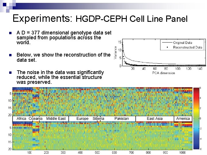 Experiments: HGDP-CEPH Cell Line Panel n A D = 377 dimensional genotype data set
