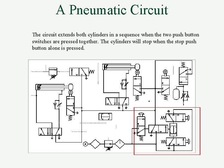 A Pneumatic Circuit The circuit extends both cylinders in a sequence when the two