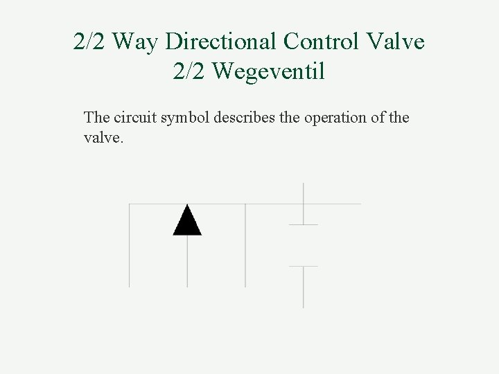 2/2 Way Directional Control Valve 2/2 Wegeventil The circuit symbol describes the operation of