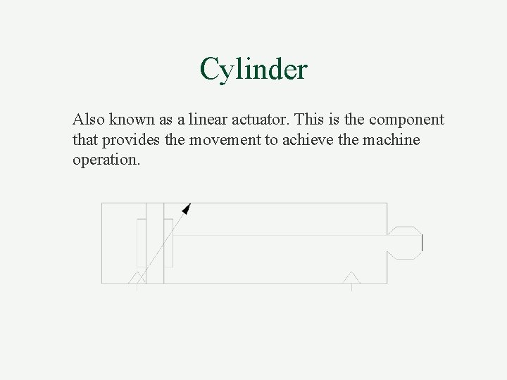 Cylinder Also known as a linear actuator. This is the component that provides the