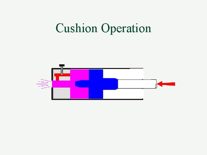 Cushion Operation 