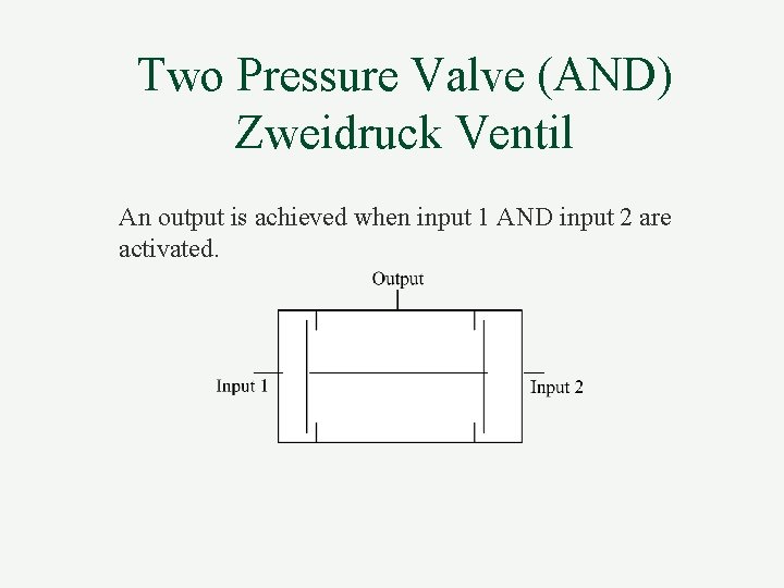 Two Pressure Valve (AND) Zweidruck Ventil An output is achieved when input 1 AND