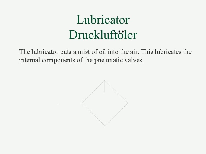 Lubricator Druckluftoler The lubricator puts a mist of oil into the air. This lubricates