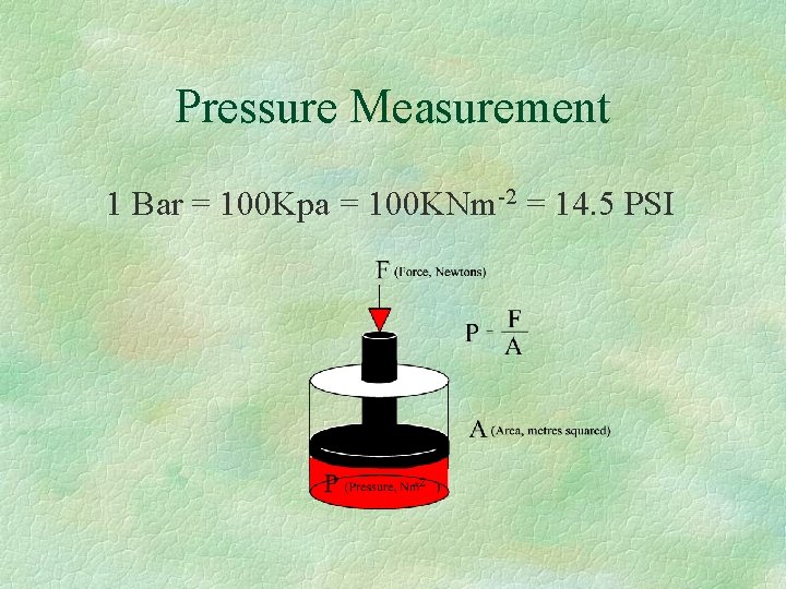 Pressure Measurement 1 Bar = 100 Kpa = 100 KNm-2 = 14. 5 PSI