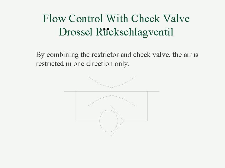 Flow Control With Check Valve Drossel Ruckschlagventil By combining the restrictor and check valve,