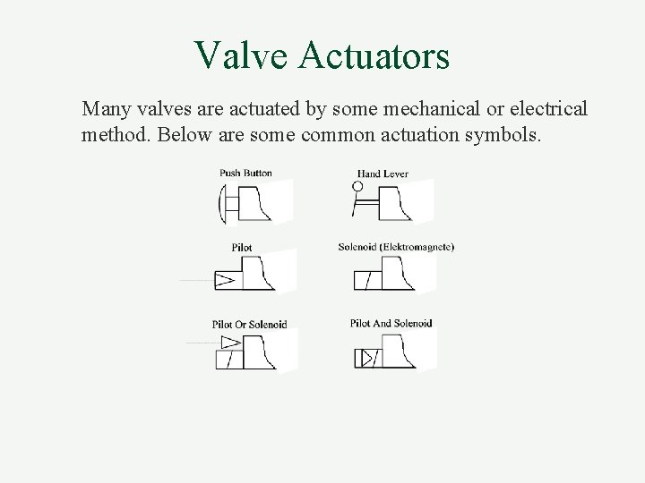 Valve Actuators Many valves are actuated by some mechanical or electrical method. Below are