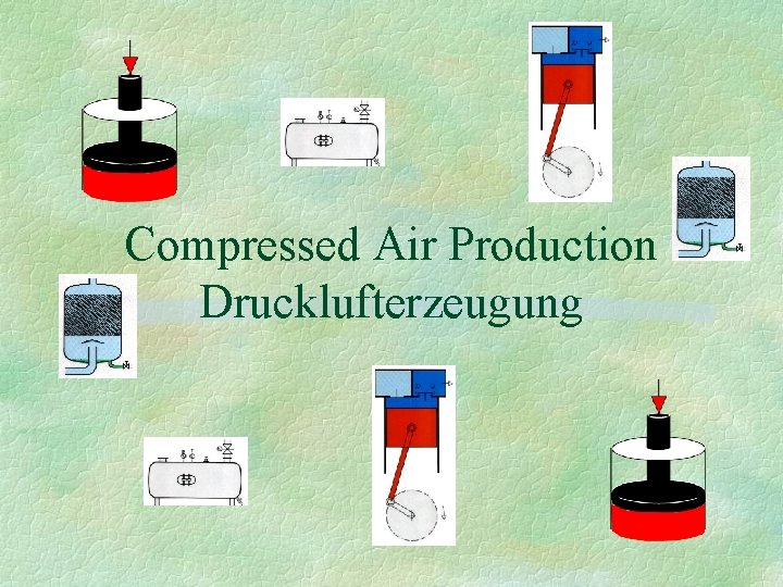 Compressed Air Production Drucklufterzeugung 