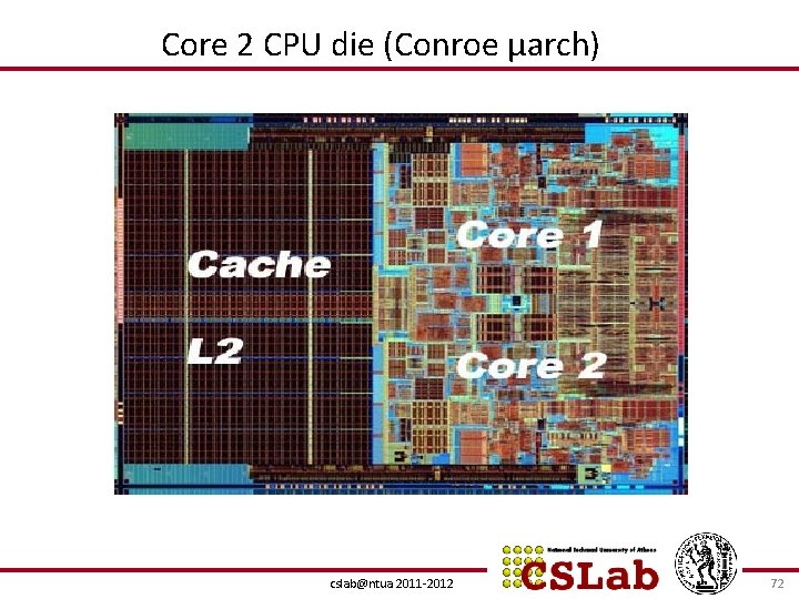 Core 2 CPU die (Conroe μarch) cslab@ntua 2011 -2012 72 