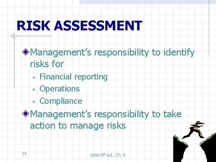 RISK ASSESSMENT Management’s responsibility to identify risks for § § § Financial reporting Operations