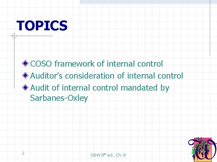 TOPICS COSO framework of internal control Auditor’s consideration of internal control Audit of internal