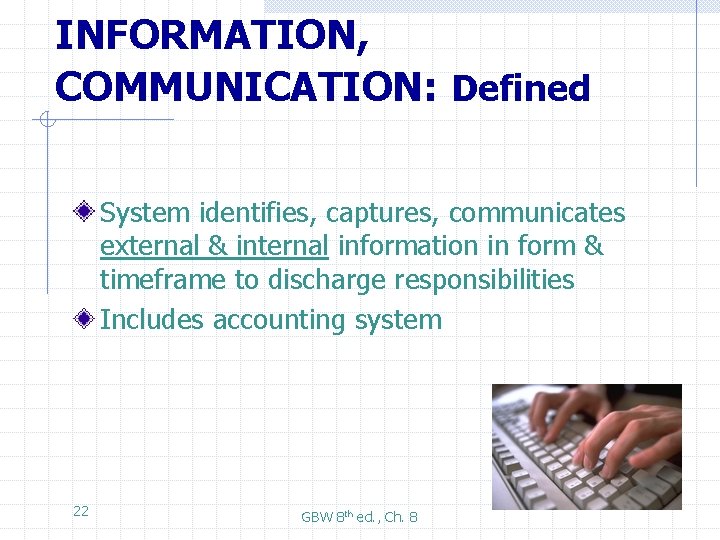 INFORMATION, COMMUNICATION: Defined System identifies, captures, communicates external & internal information in form &