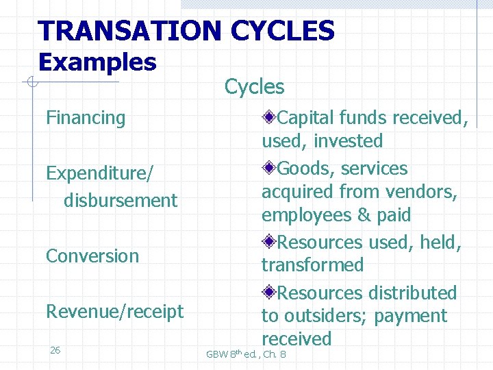 TRANSATION CYCLES Examples Financing Expenditure/ disbursement Conversion Revenue/receipt 26 Cycles Capital funds received, used,