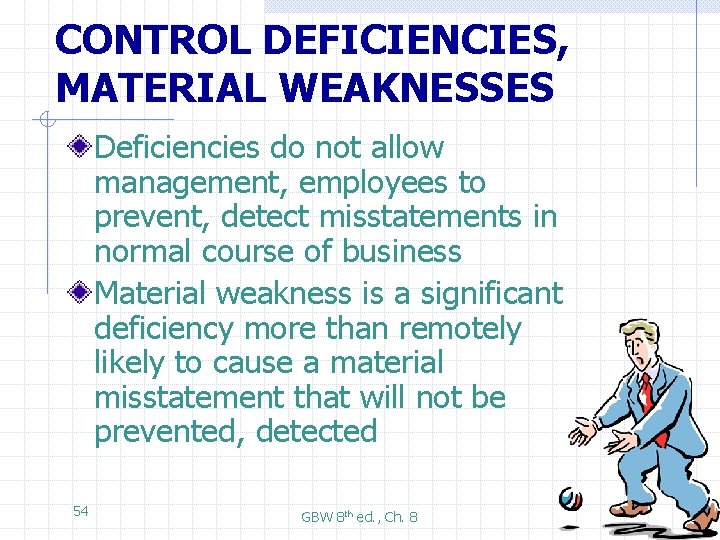 CONTROL DEFICIENCIES, MATERIAL WEAKNESSES Deficiencies do not allow management, employees to prevent, detect misstatements