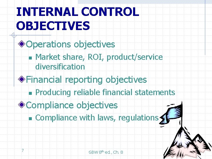 INTERNAL CONTROL OBJECTIVES Operations objectives n Market share, ROI, product/service diversification Financial reporting objectives