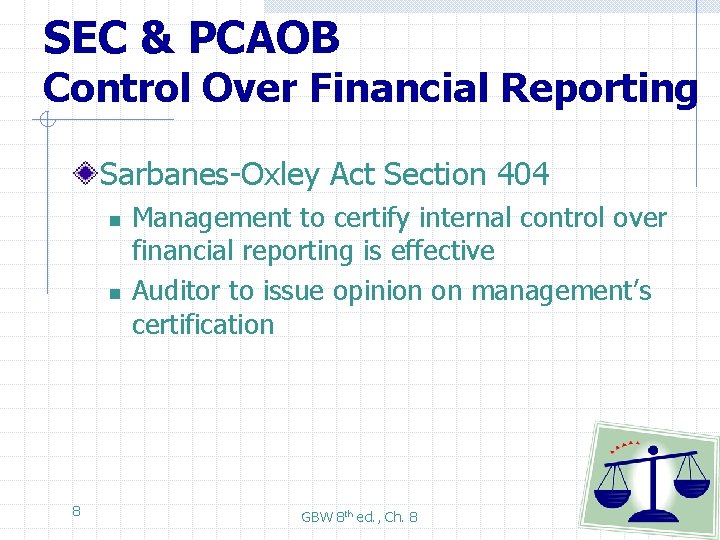 SEC & PCAOB Control Over Financial Reporting Sarbanes-Oxley Act Section 404 n n 8