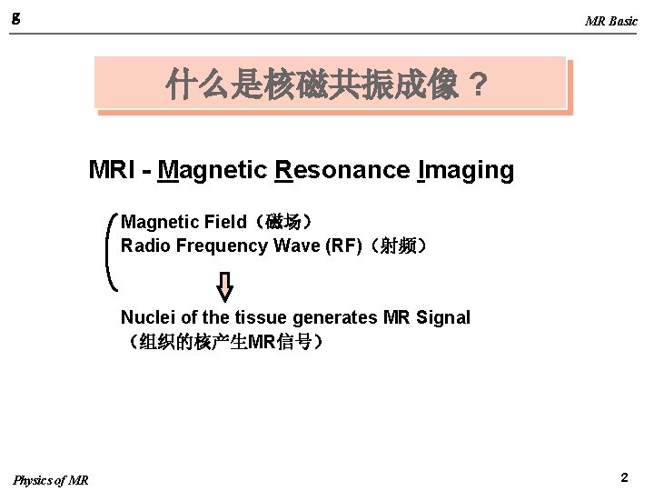 g MR Basic 什么是核磁共振成像 ? MRI - Magnetic Resonance Imaging Magnetic Field（磁场） Radio Frequency