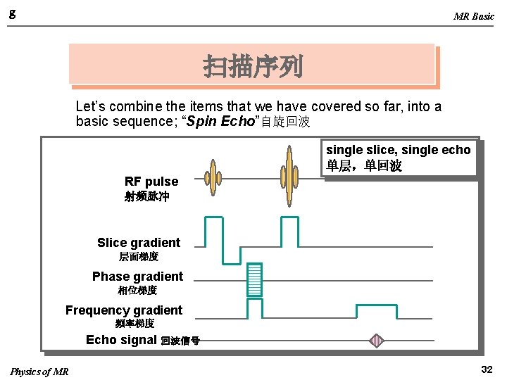 g MR Basic 扫描序列 Let’s combine the items that we have covered so far,