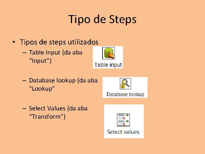 Tipo de Steps • Tipos de steps utilizados – Table Input (da aba “Input”)