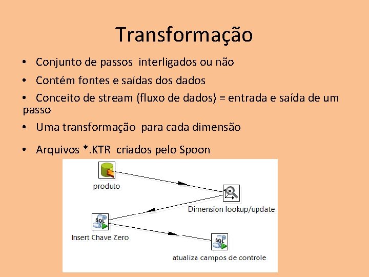 Transformação • Conjunto de passos interligados ou não • Contém fontes e saídas dos