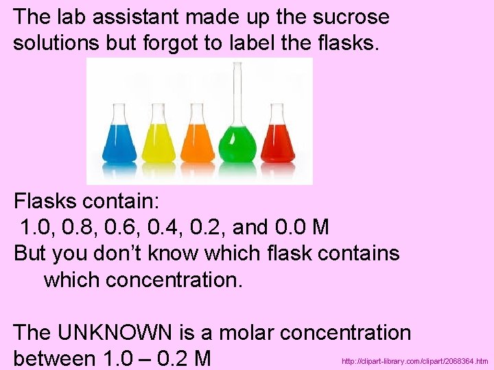 The lab assistant made up the sucrose solutions but forgot to label the flasks.