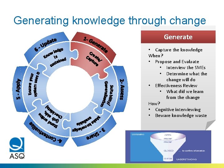 Generating knowledge through change Generate • Capture the knowledge When? • Propose and Evaluate