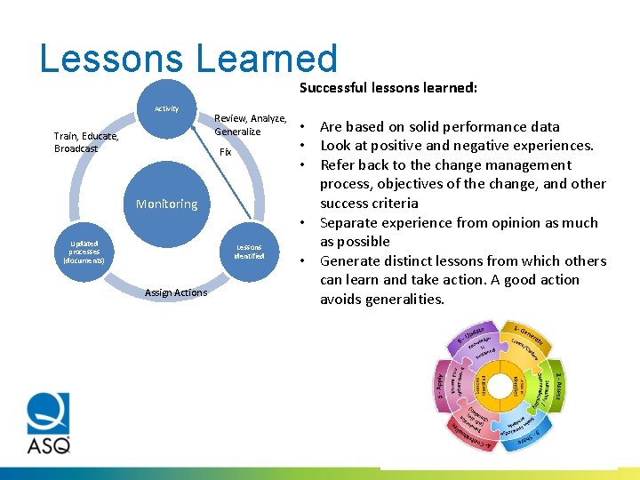 Lessons Learned Successful lessons learned: Activity Train, Educate, Broadcast Review, Analyze, Generalize Fix Monitoring