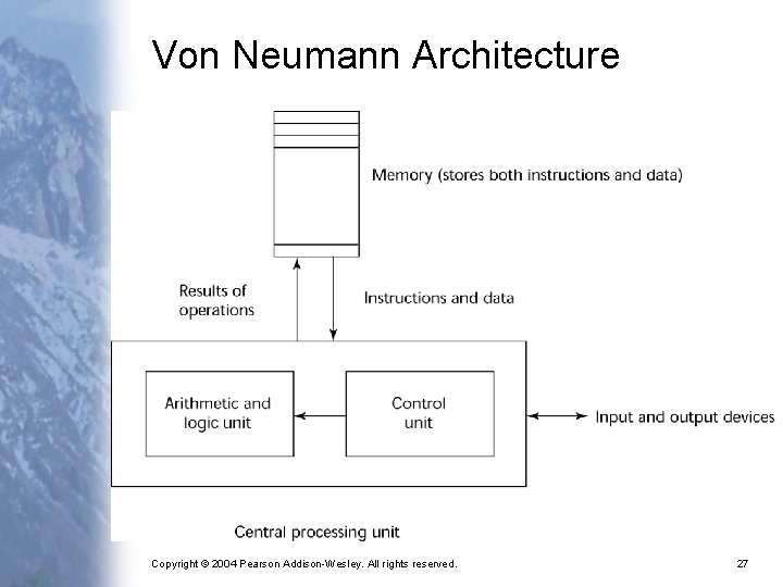 Von Neumann Architecture Copyright © 2004 Pearson Addison-Wesley. All rights reserved. 27 