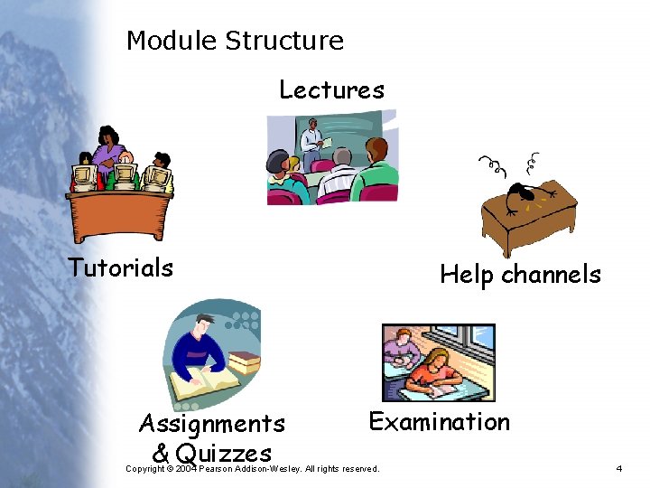 Module Structure Lectures Tutorials Assignments & Quizzes Help channels Examination Copyright © 2004 Pearson