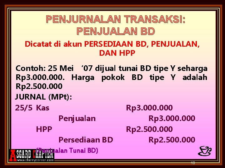 PENJURNALAN TRANSAKSI: PENJUALAN BD Dicatat di akun PERSEDIAAN BD, PENJUALAN, DAN HPP Contoh: 25