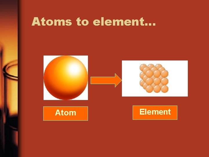 Atoms to element… Atom Element 