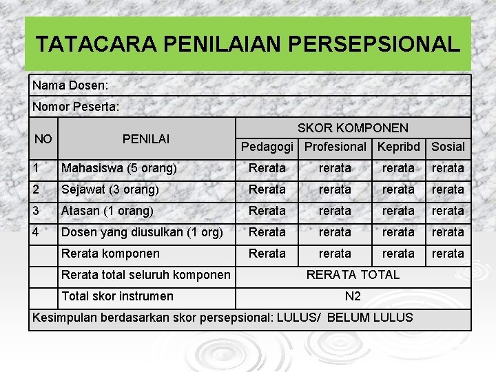 TATACARA PENILAIAN PERSEPSIONAL Nama Dosen: Nomor Peserta: NO PENILAI SKOR KOMPONEN Pedagogi Profesional Kepribd