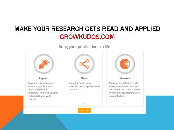 MAKE YOUR RESEARCH GETS READ AND APPLIED GROWKUDOS. COM 