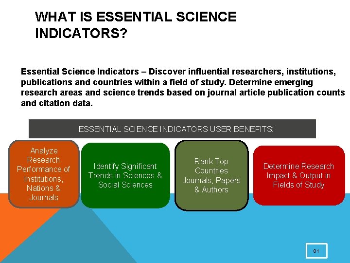 WHAT IS ESSENTIAL SCIENCE INDICATORS? Essential Science Indicators – Discover influential researchers, institutions, publications