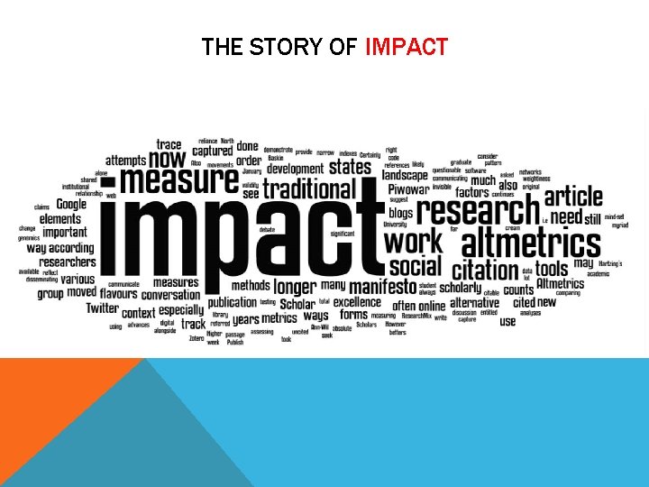 THE STORY OF IMPACT 