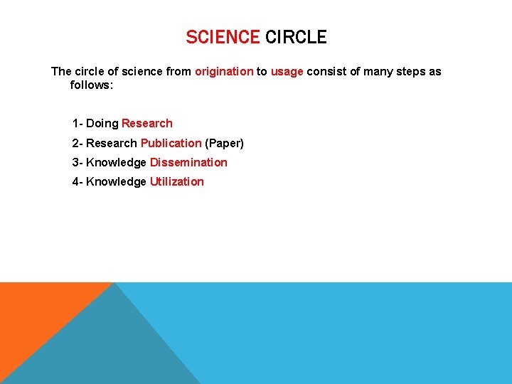 SCIENCE CIRCLE The circle of science from origination to usage consist of many steps