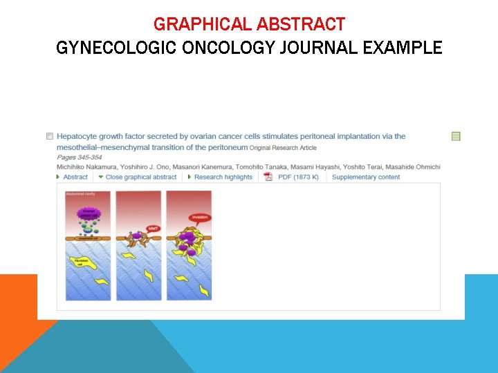 GRAPHICAL ABSTRACT GYNECOLOGIC ONCOLOGY JOURNAL EXAMPLE 