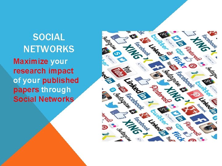 SOCIAL NETWORKS Maximize your research impact of your published papers through Social Networks 