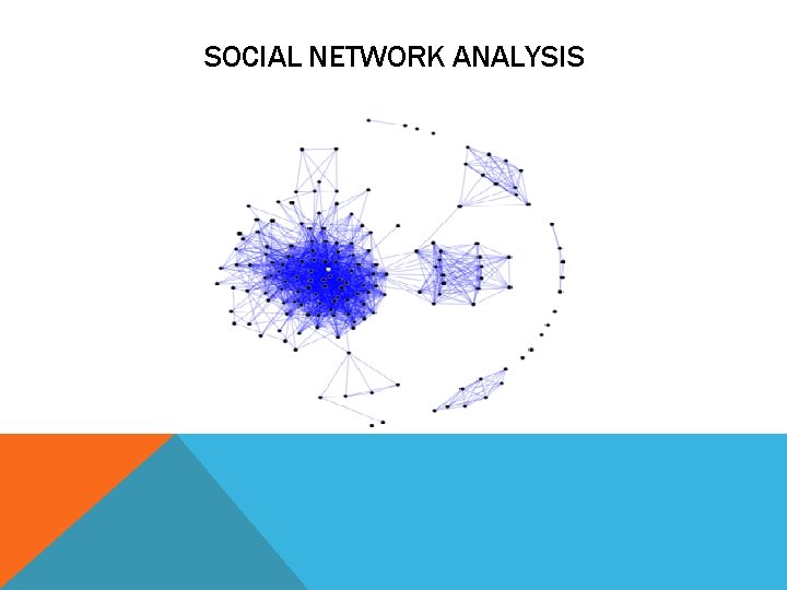 SOCIAL NETWORK ANALYSIS 