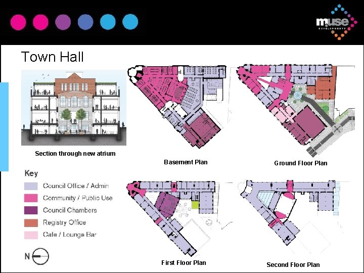 Town Hall Section through new atrium Basement Plan First Floor Plan Ground Floor Plan