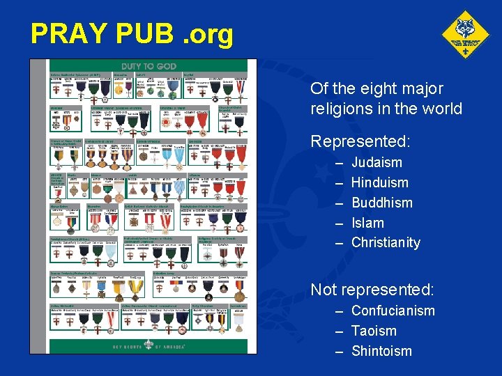 PRAY PUB. org Of the eight major religions in the world Represented: – –