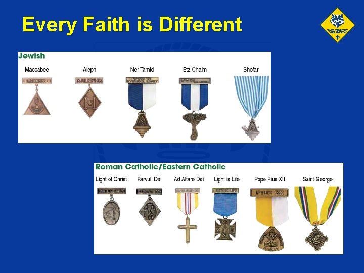 Every Faith is Different 