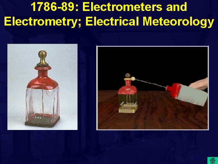 1786 -89: Electrometers and Electrometry; Electrical Meteorology 