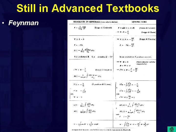 Still in Advanced Textbooks • Feynman 