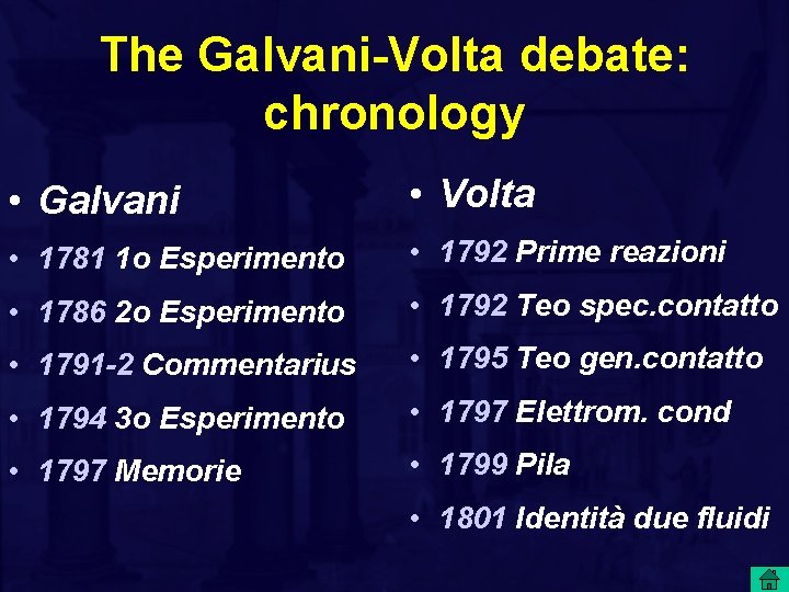 The Galvani-Volta debate: chronology • Galvani • Volta • 1781 1 o Esperimento •