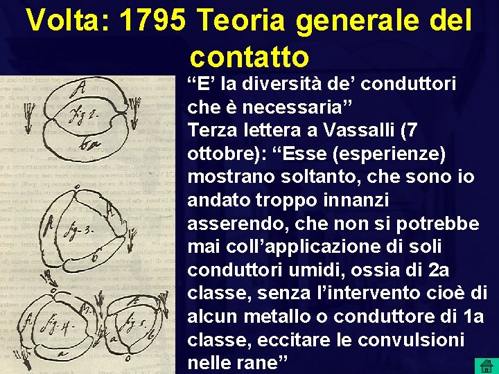 Volta: 1795 Teoria generale del contatto “E’ la diversità de’ conduttori che è necessaria”